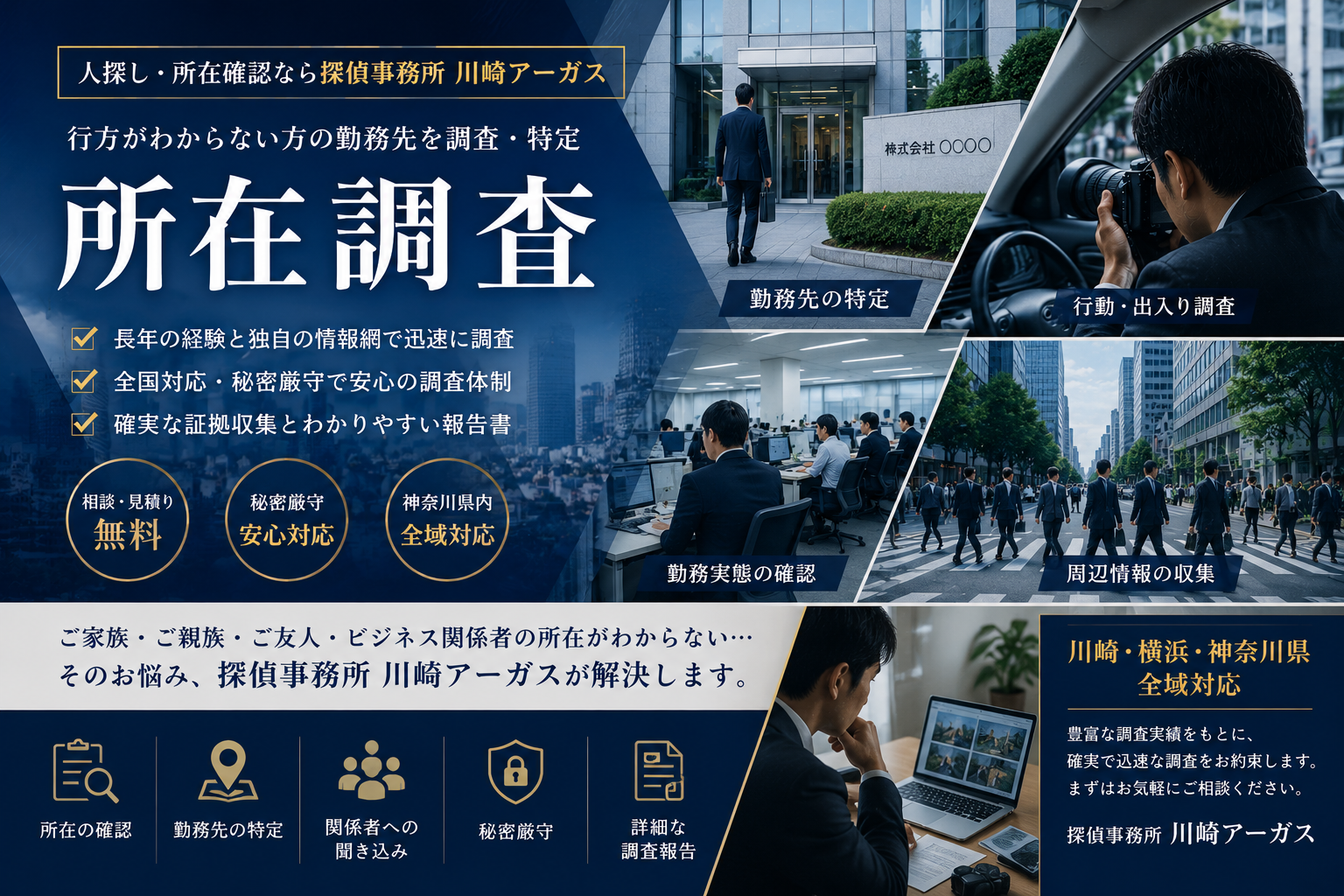 所在調査